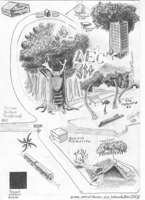 Это сверхсекретная карта леса Законченного Интеллекта